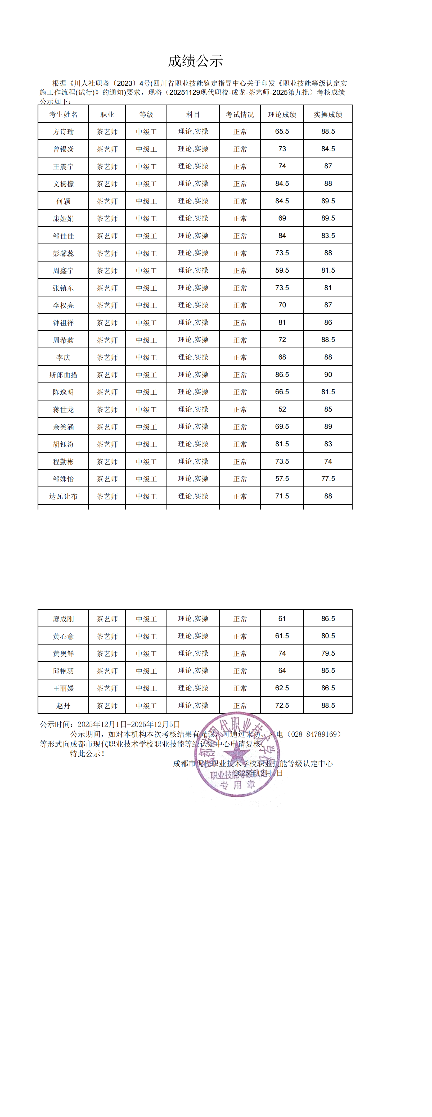 251129茶艺师成绩公示_00.png