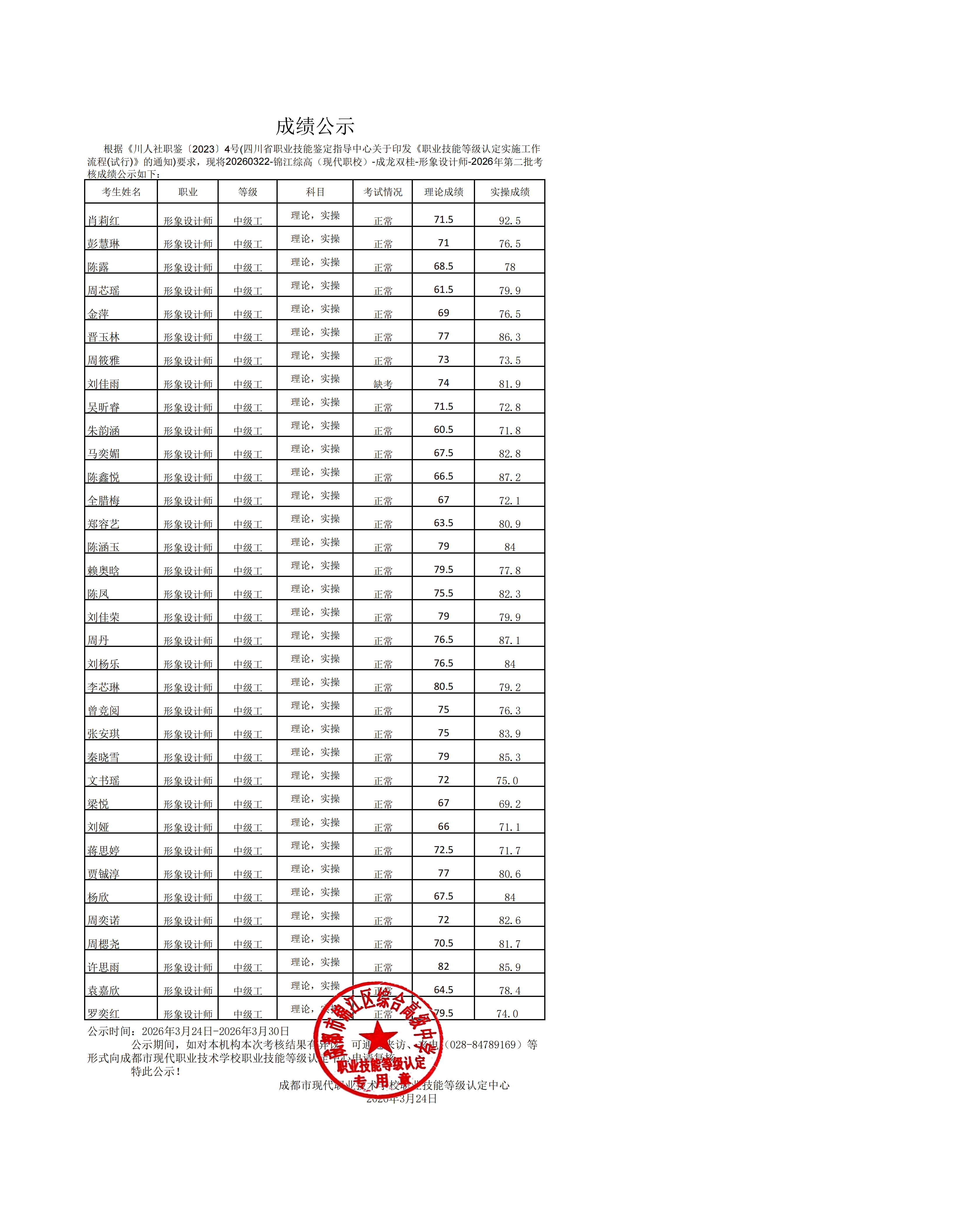 260322成绩公示_01.png