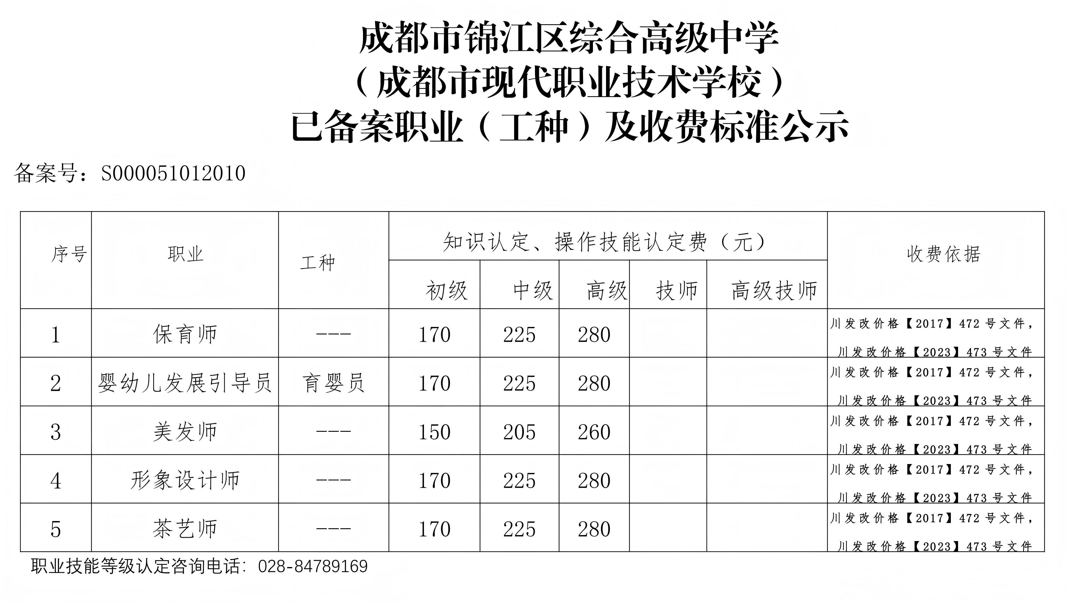 现代职校已备案职业及收费标准公示_01.jpg