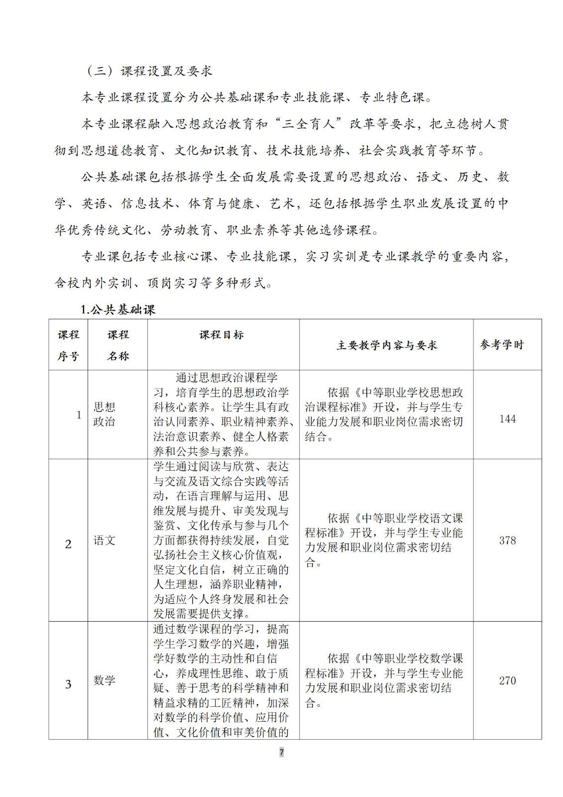 美发与形象设计专业人培方案(1)_08.jpg