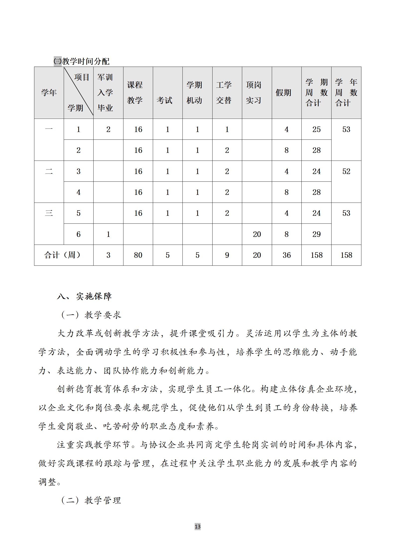 美发与形象设计专业人培方案(1)_14.jpg
