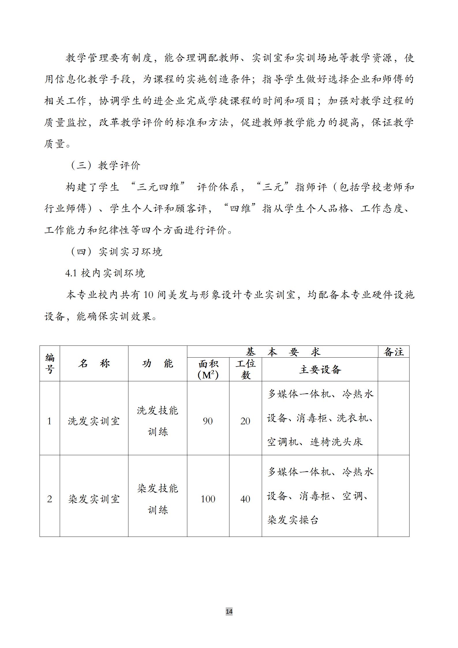 美发与形象设计专业人培方案(1)_15.jpg