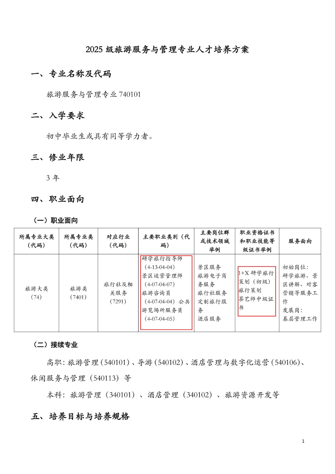 2025级 旅游服务与管理专业人才培养方案_04.jpg