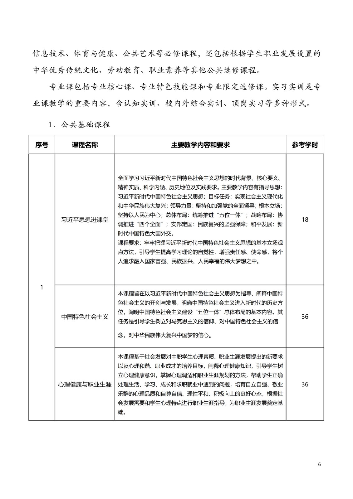 2025级 旅游服务与管理专业人才培养方案_09.jpg