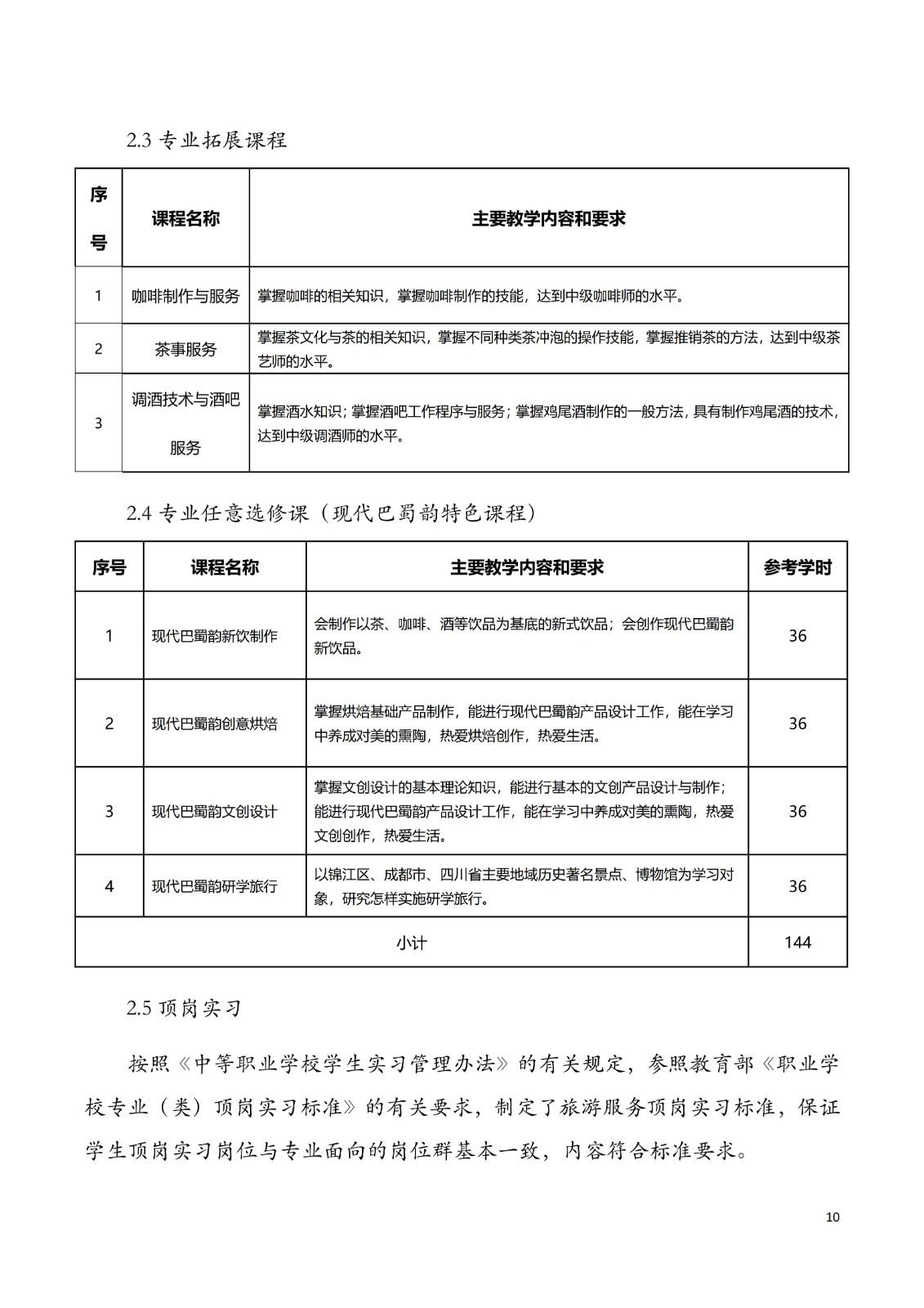 2025级 旅游服务与管理专业人才培养方案_13.jpg