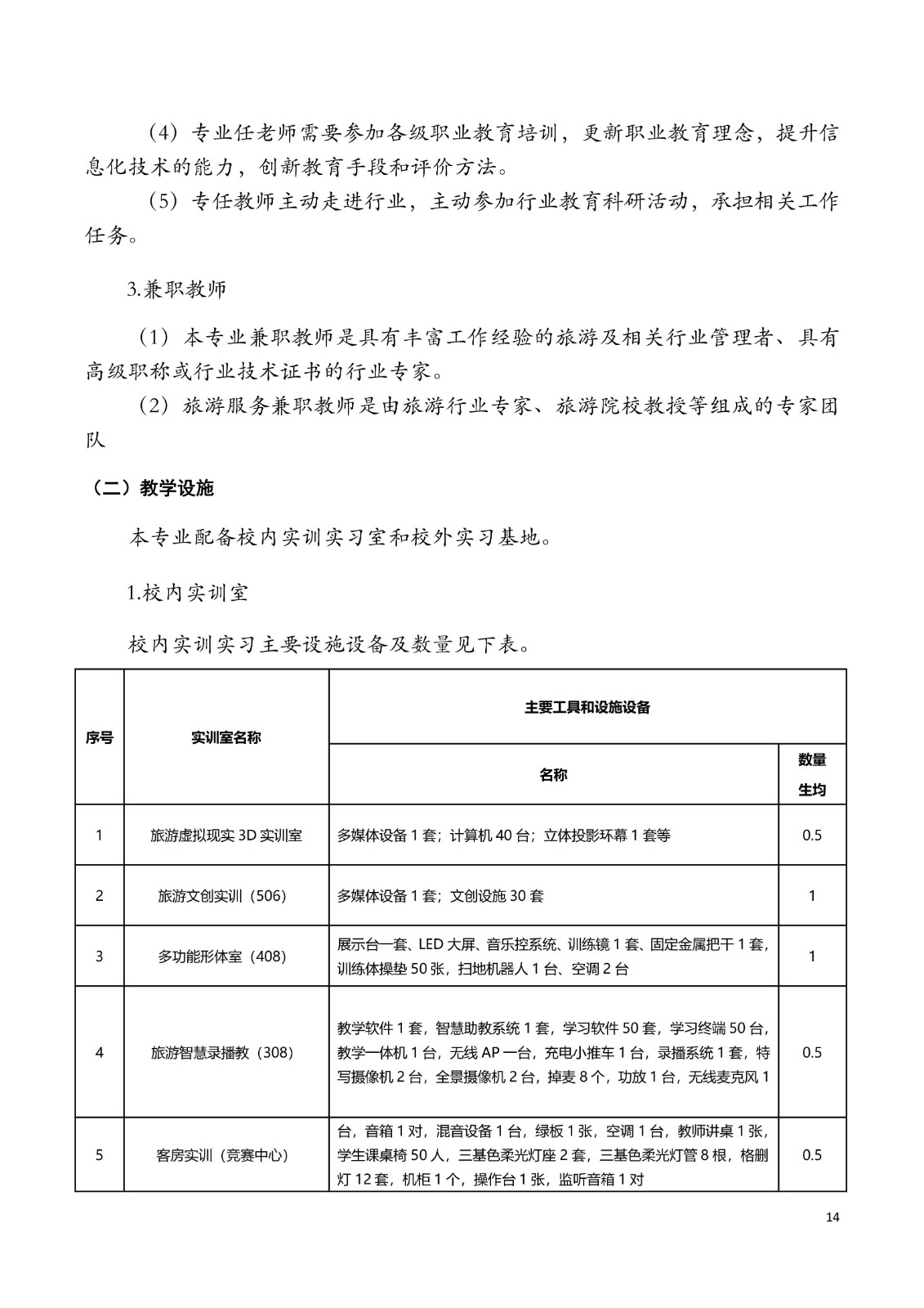 2025级 旅游服务与管理专业人才培养方案_17.jpg