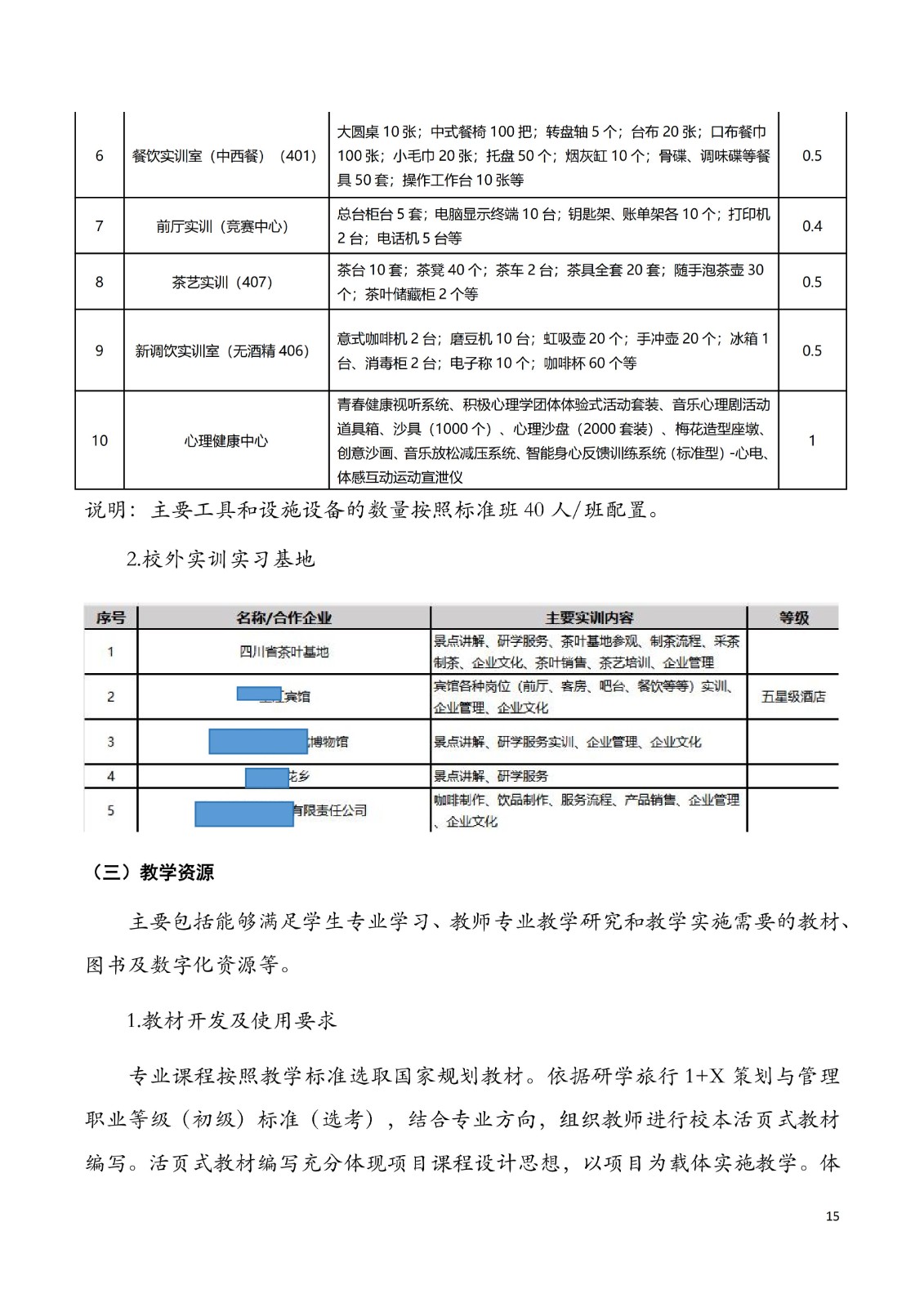2025级 旅游服务与管理专业人才培养方案_18.jpg