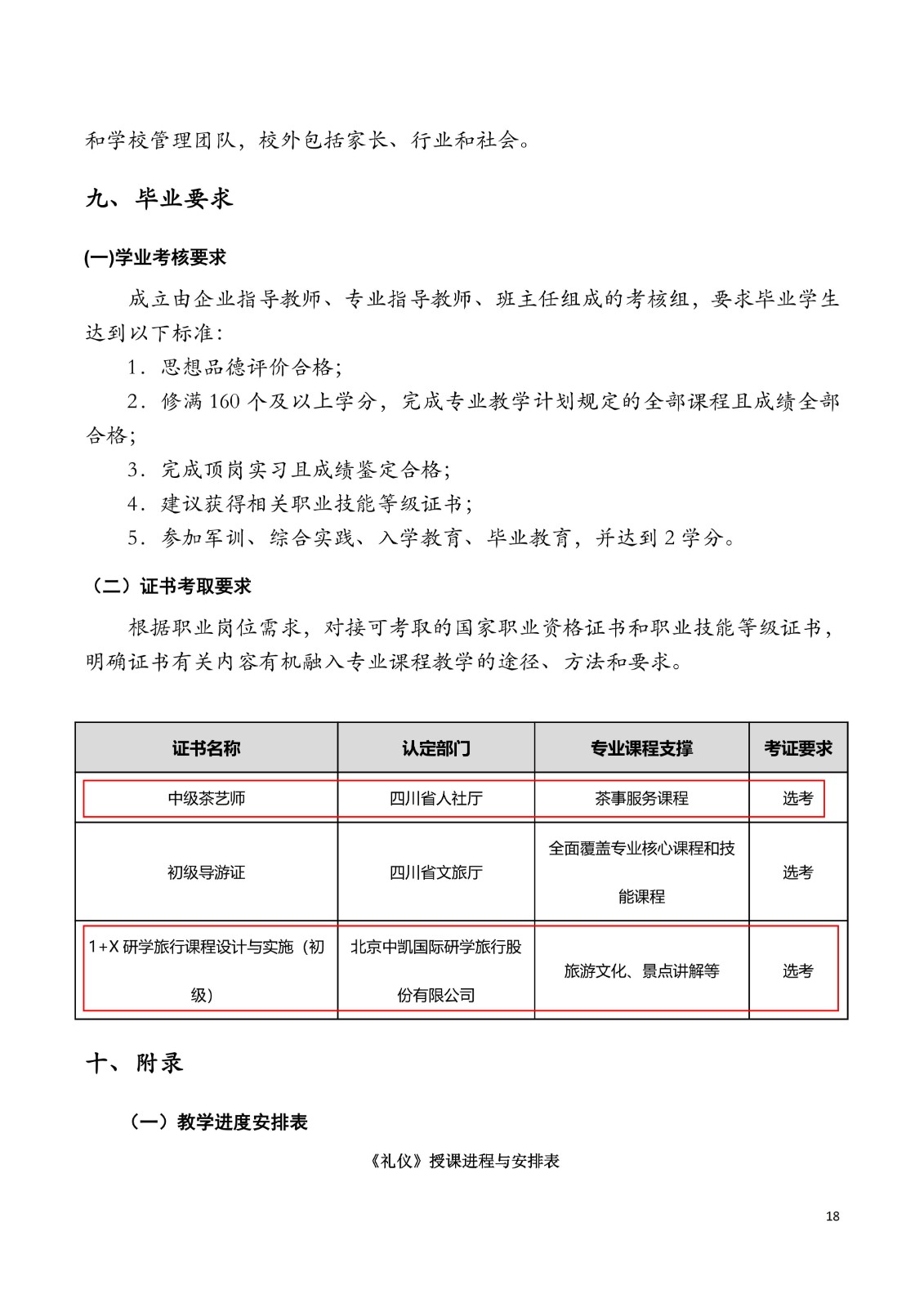 2025级 旅游服务与管理专业人才培养方案_21.jpg