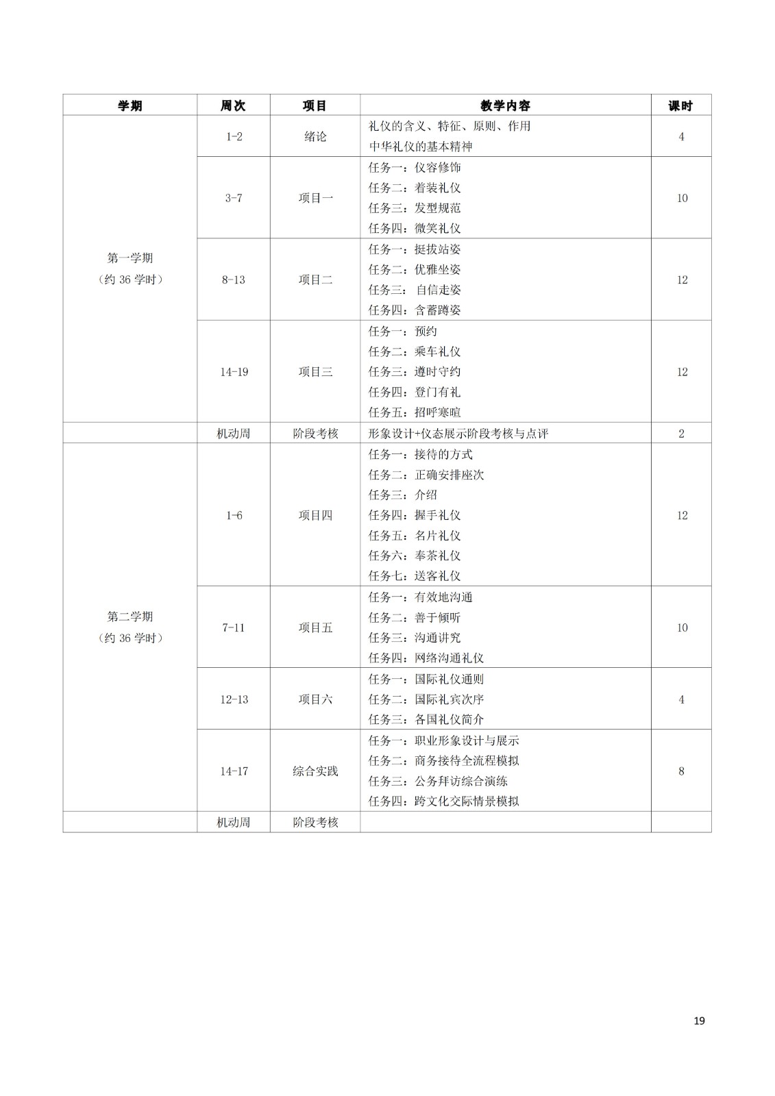 2025级 旅游服务与管理专业人才培养方案 (1)_22(1).jpg