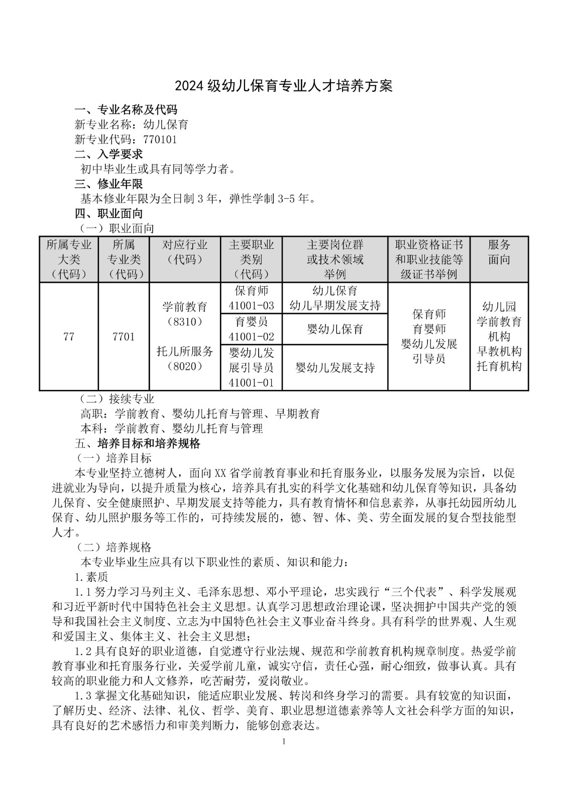 幼儿保育专业人才培养方案_04.jpg