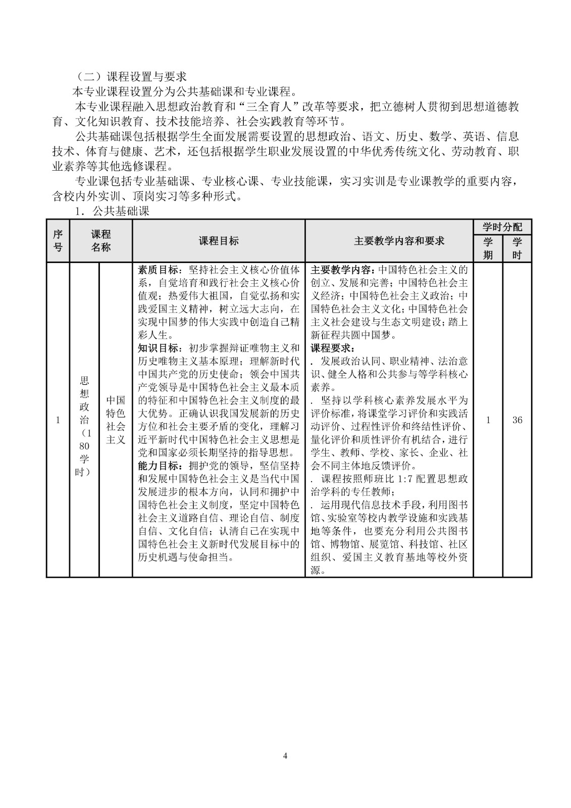 幼儿保育专业人才培养方案_07.jpg