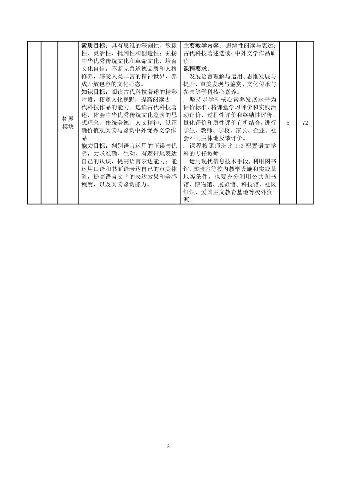 幼儿保育专业人才培养方案_11.jpg