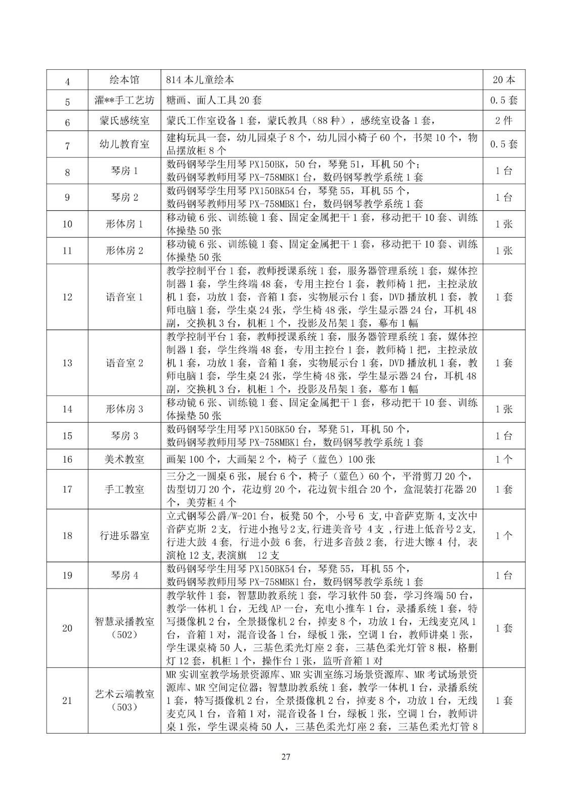 幼儿保育专业人才培养方案_30.jpg