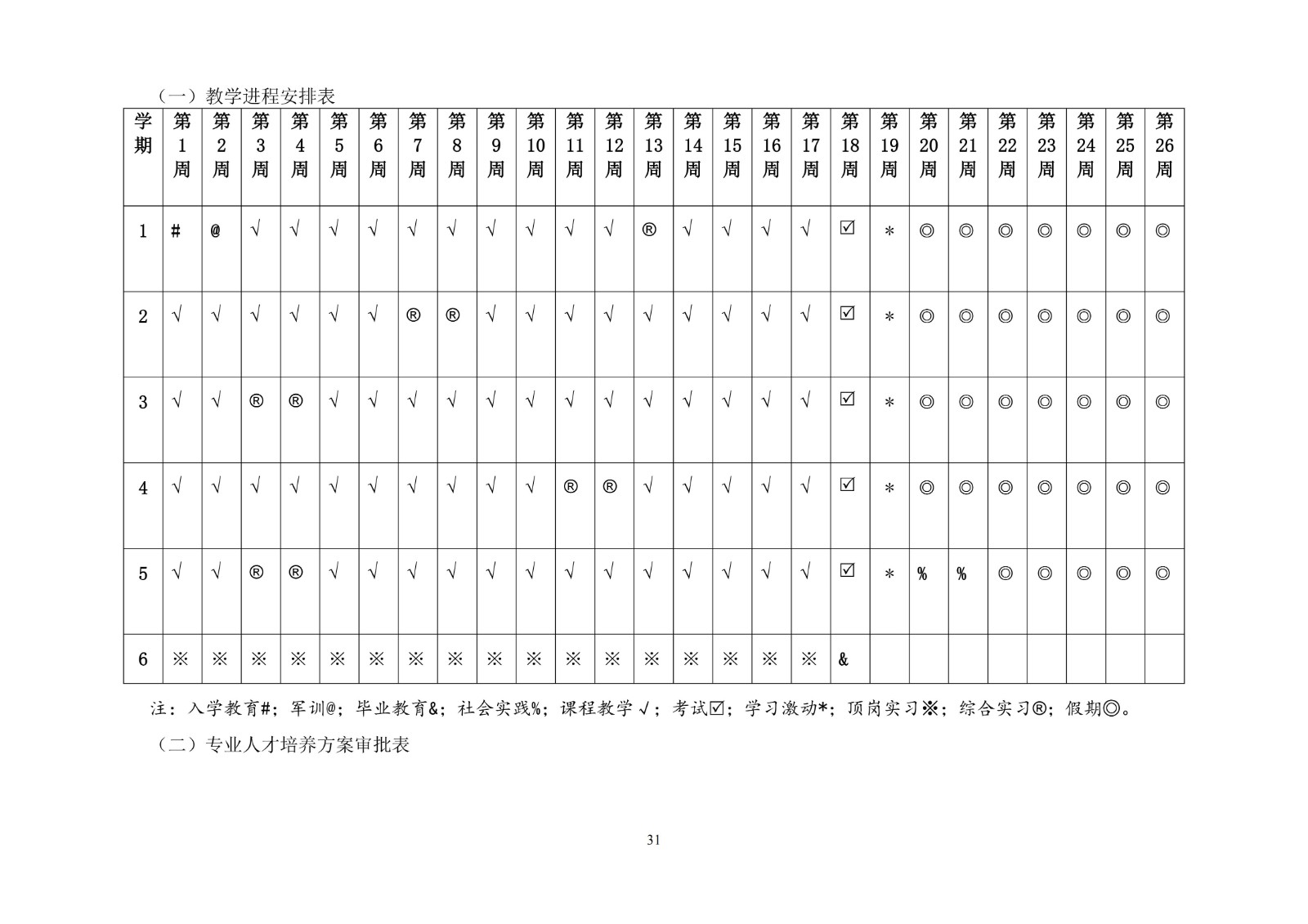 幼儿保育专业人才培养方案_34.jpg